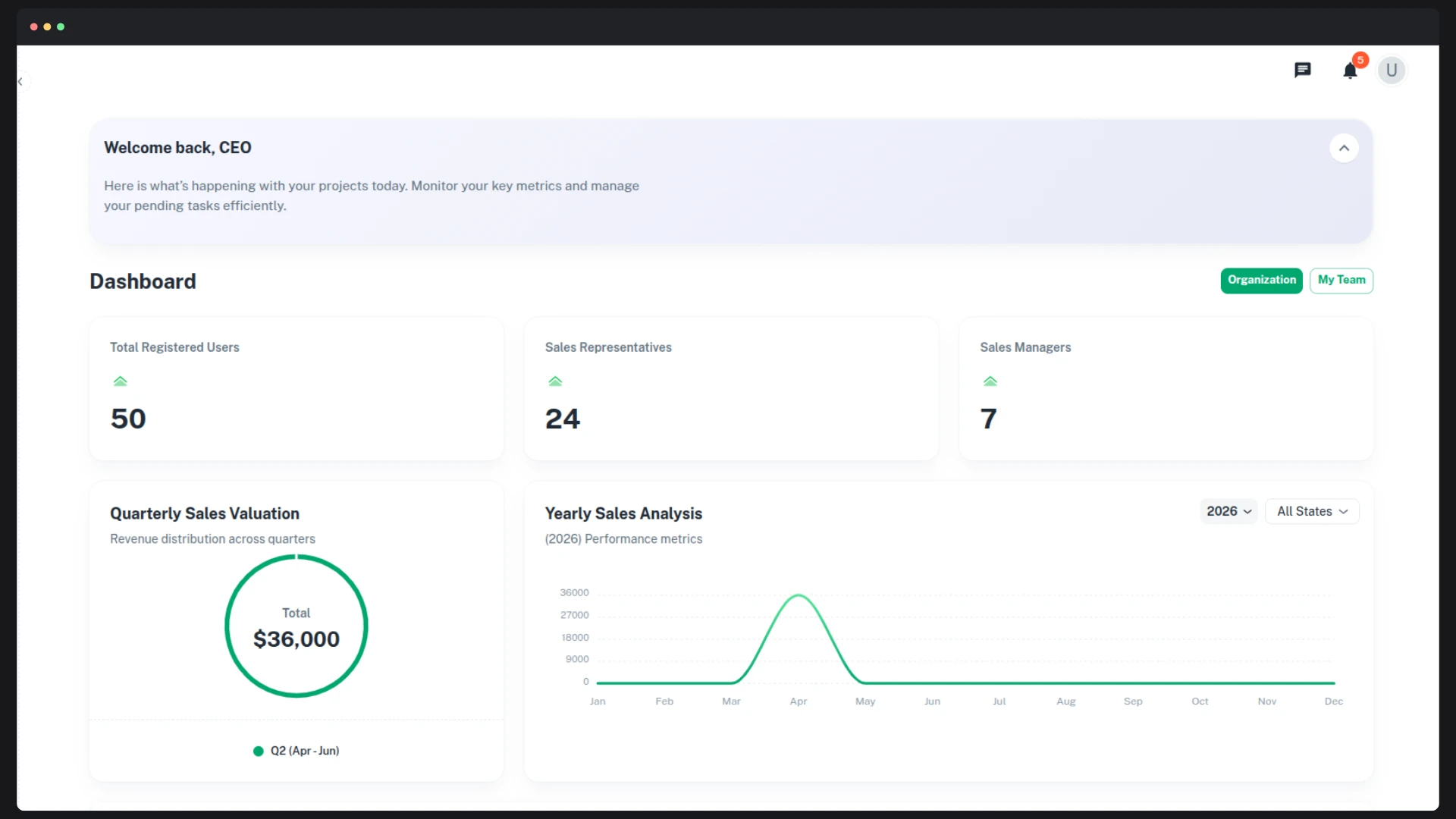 CCMS — application interface